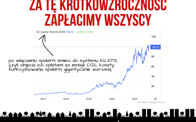 Za tę krótkowzroczność zapłacimy wszyscy…